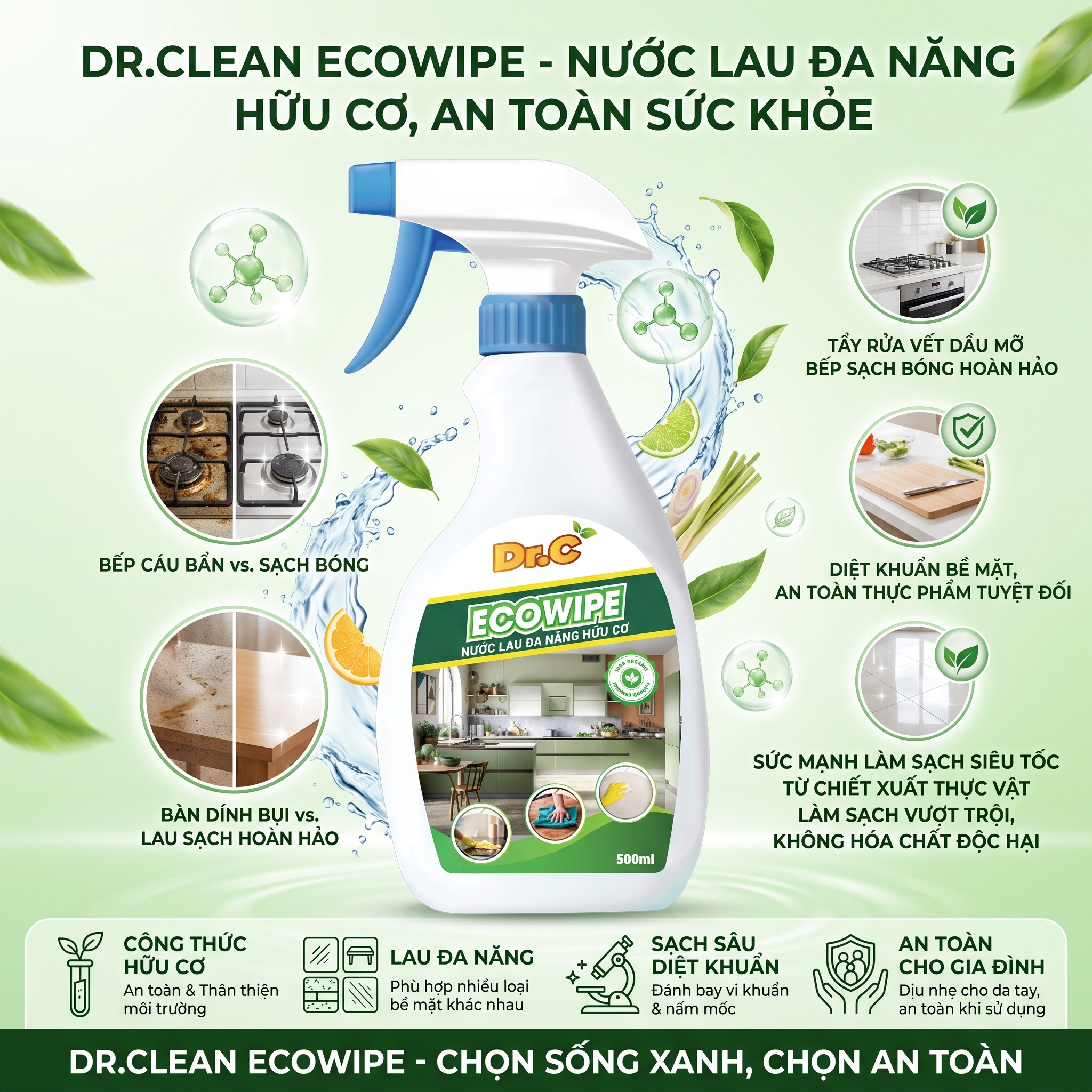 Sản phẩm Lau Đa Năng Hữu Cơ Dr.Clean Eco Wipe: Dọn Nhà Thông Minh, Trọn Vẹn Khí Chất Sống Xanh